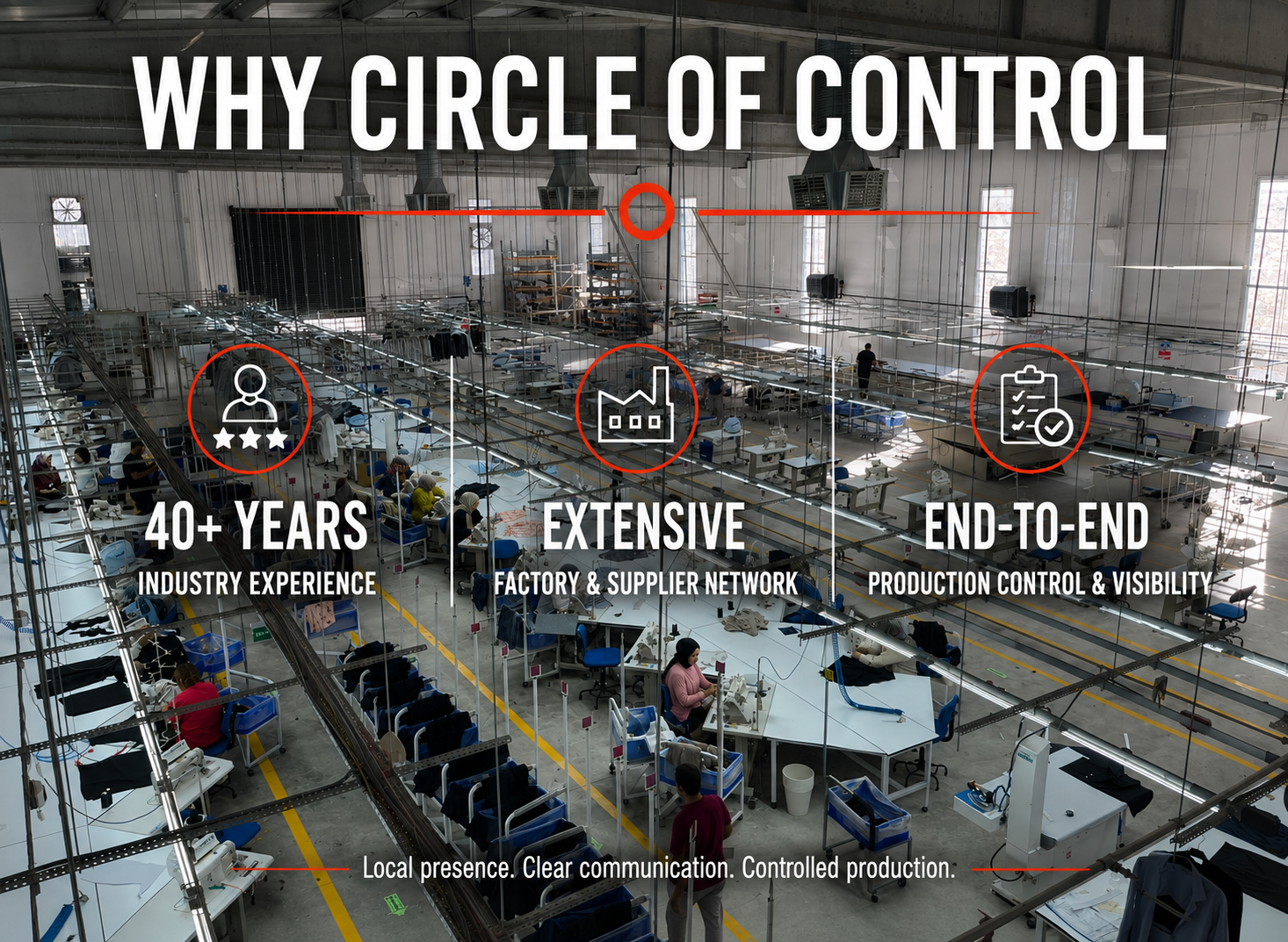 Why Circle of Control section image