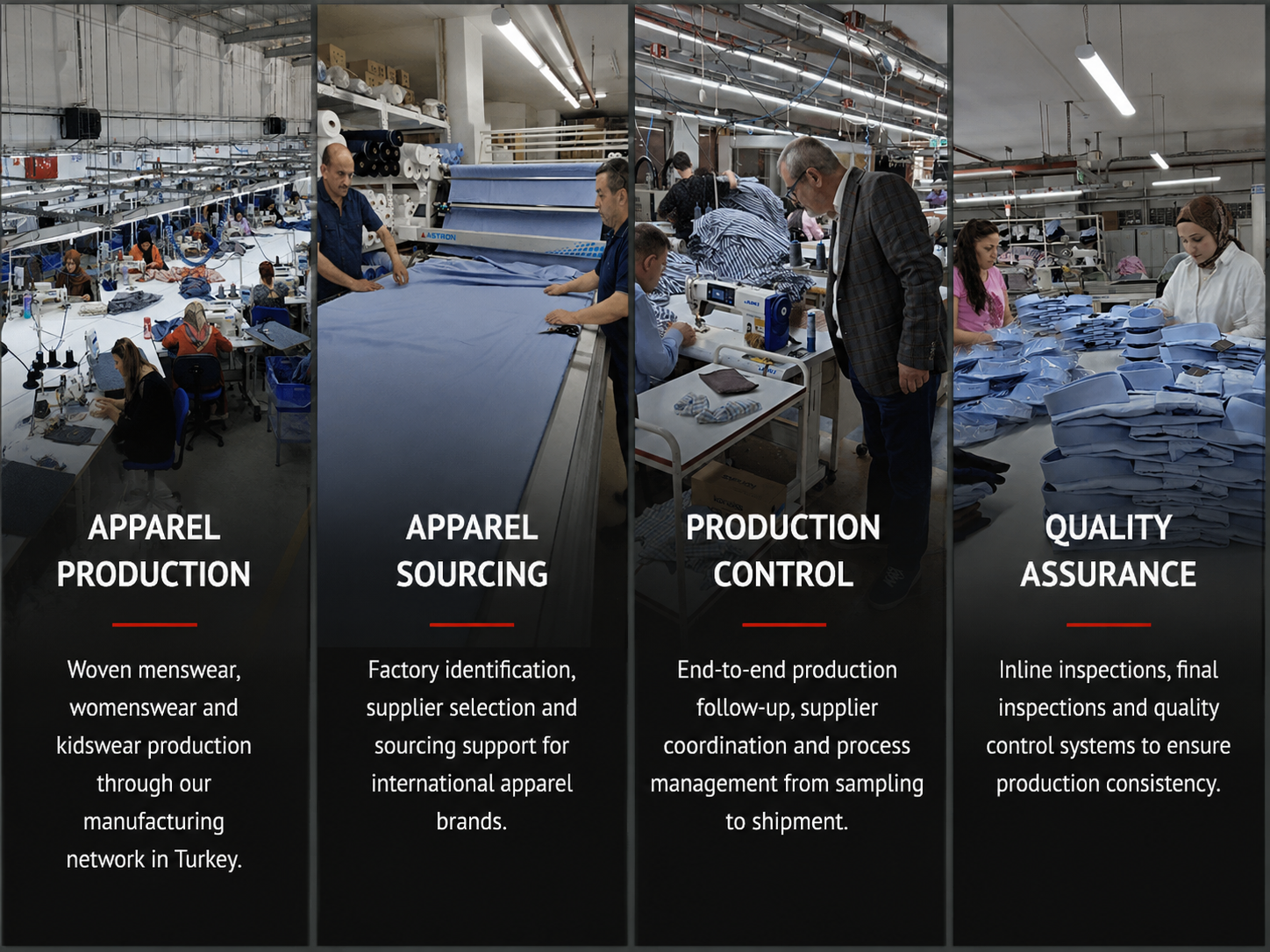 WHAT WE DO four sections: Apparel Production, Apparel Sourcing, Production Control, Quality Assurance